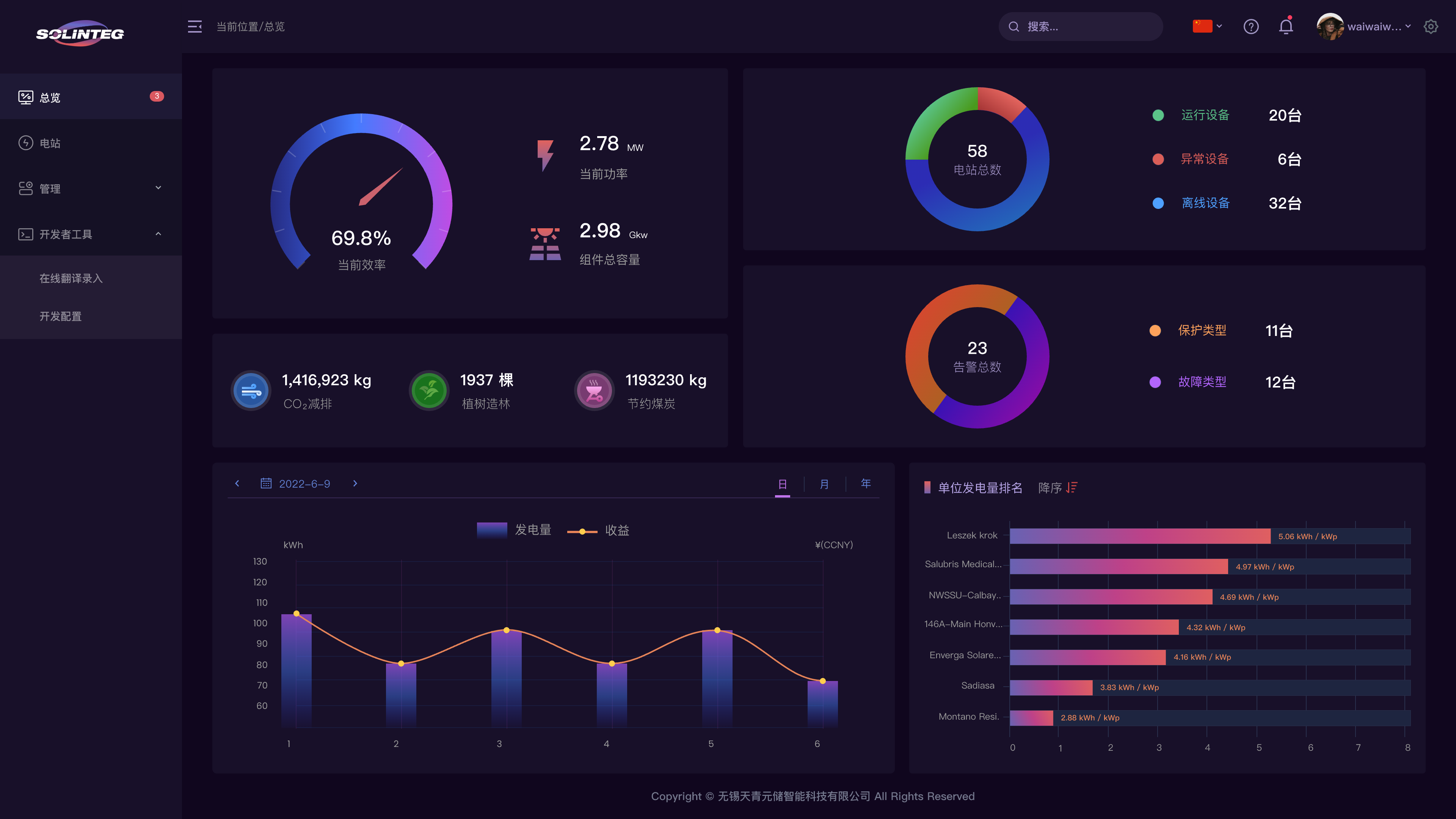 天青元储光伏储能平台